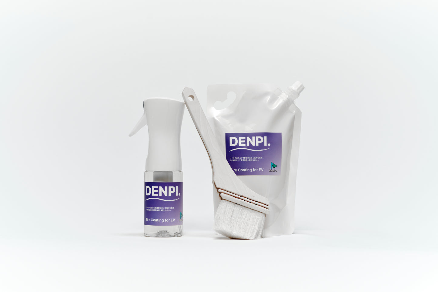 [2025.06 Update版] DENPI.