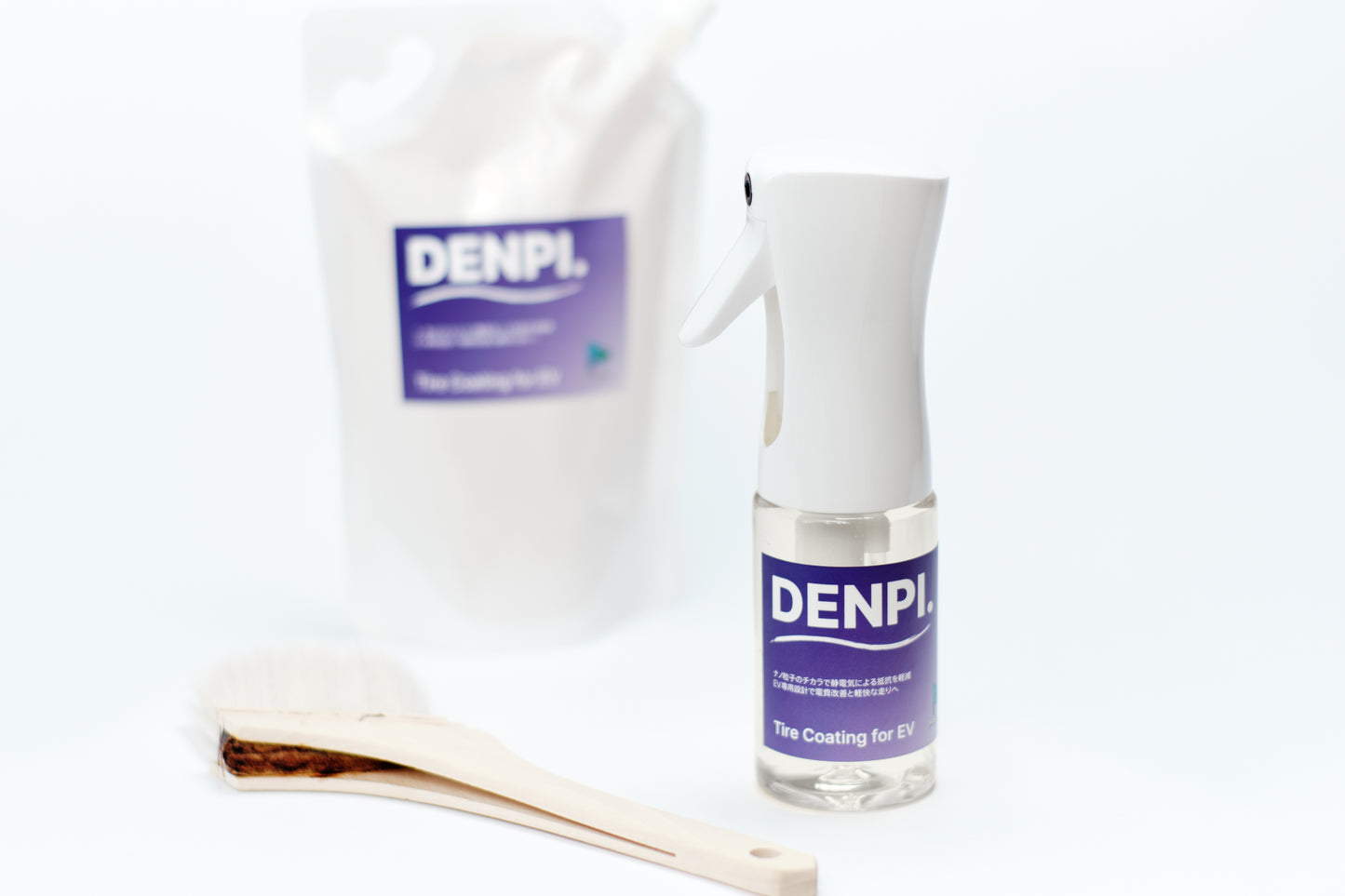 [2025.06 Update版] DENPI.