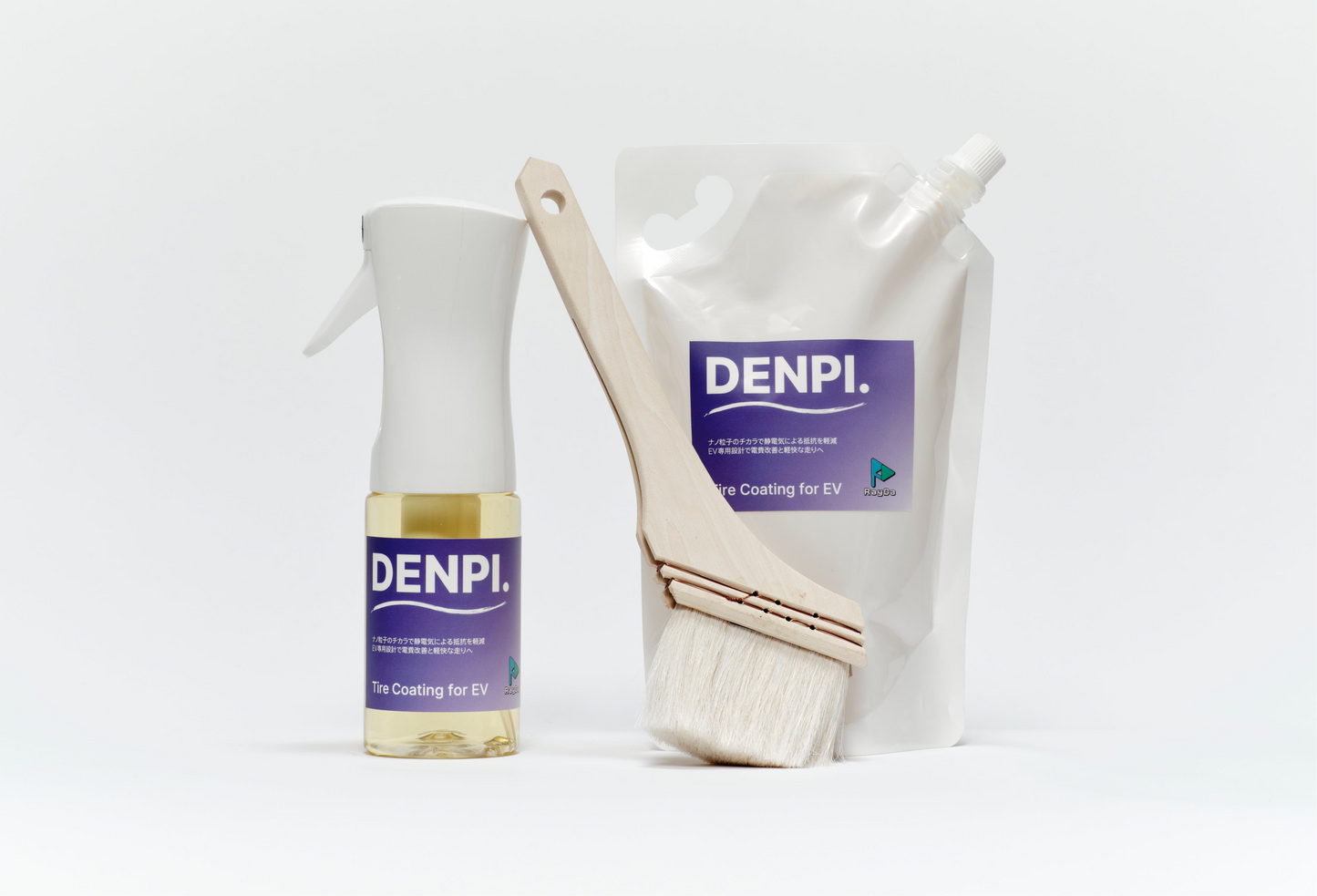 [2025.06 Update版] DENPI.